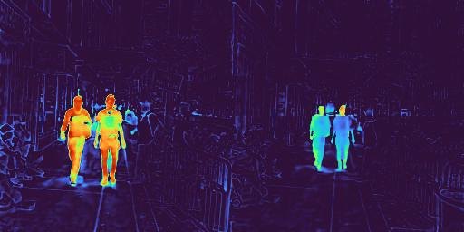 Predicted motion masks for the sidewalk frames