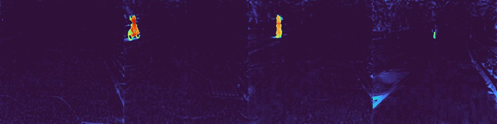 Predicted motion masks for the distant cyclist frames