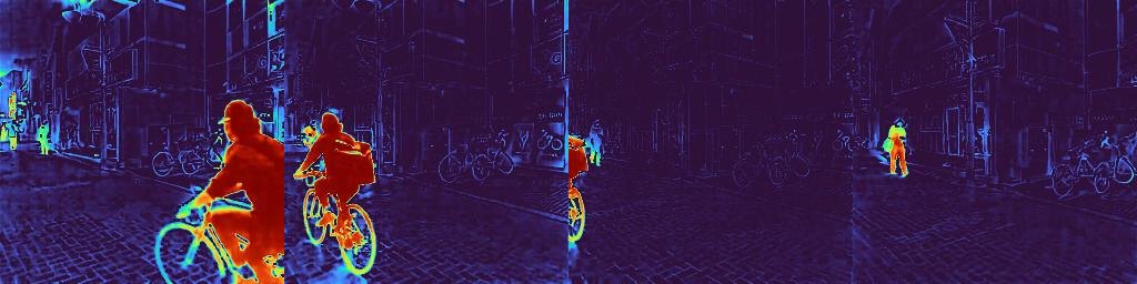 Predicted motion masks for the night street frames