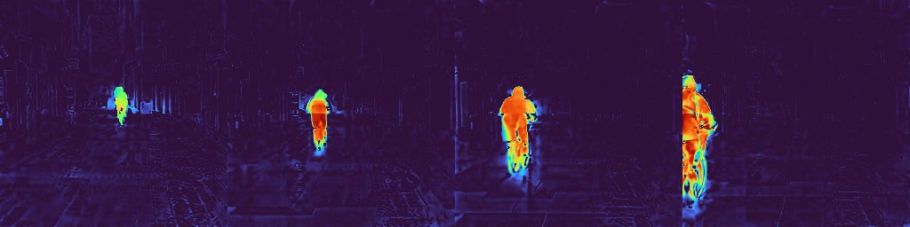 Predicted motion masks for the cyclist in the rain frames