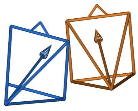 Two estimated camera frustums, blue and orange
